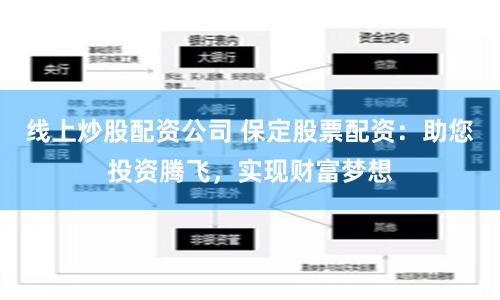 线上炒股配资公司 保定股票配资：助您投资腾飞，实现财富梦想