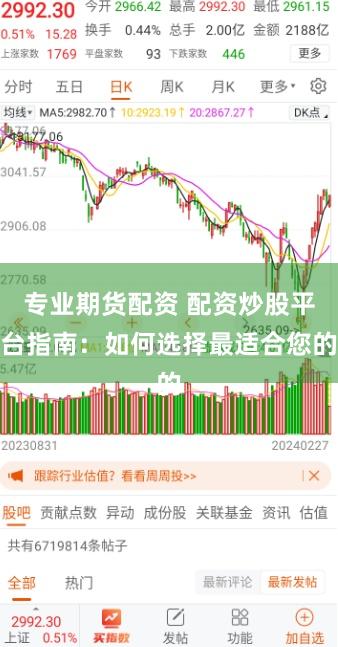 专业期货配资 配资炒股平台指南：如何选择最适合您的
