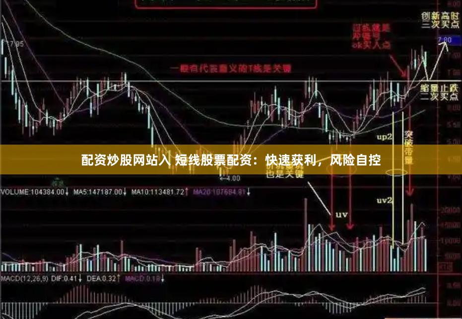 配资炒股网站入 短线股票配资：快速获利，风险自控