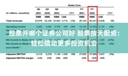 股票开哪个证券公司好 股票按天配资：轻松撬动更多投资机会