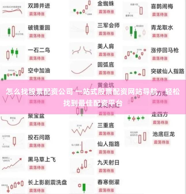 怎么找股票配资公司 一站式股票配资网站导航，轻松找到最佳配资平台