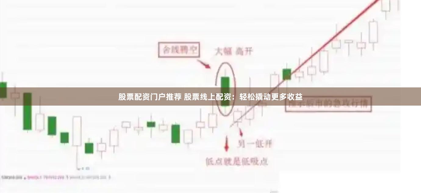 股票配资门户推荐 股票线上配资：轻松撬动更多收益