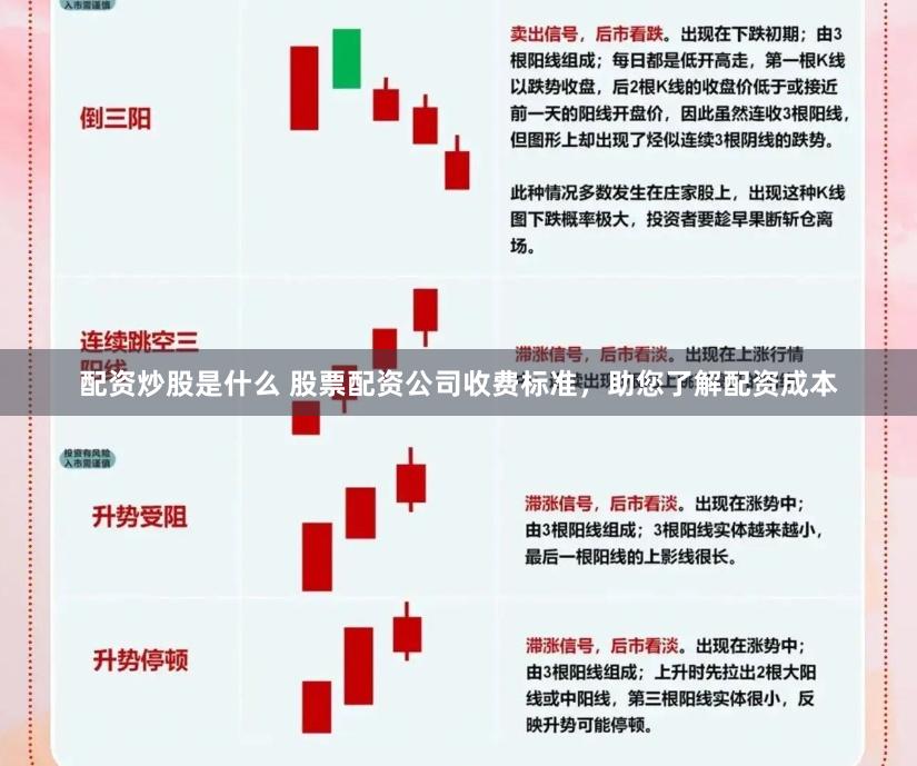 配资炒股是什么 股票配资公司收费标准，助您了解配资成本