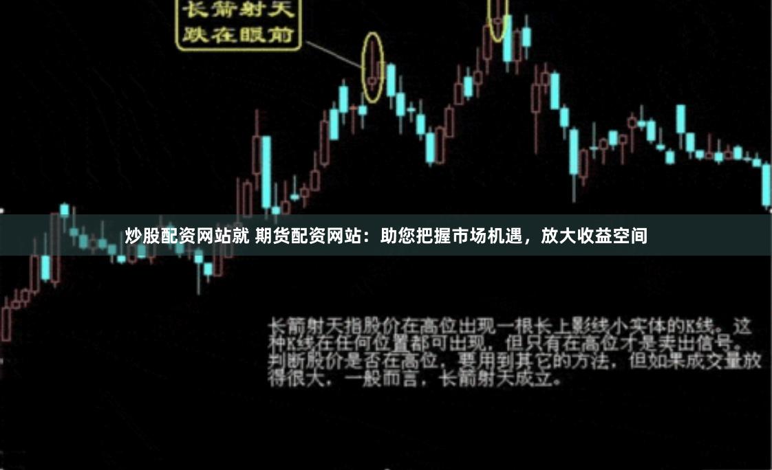 炒股配资网站就 期货配资网站：助您把握市场机遇，放大收益空间