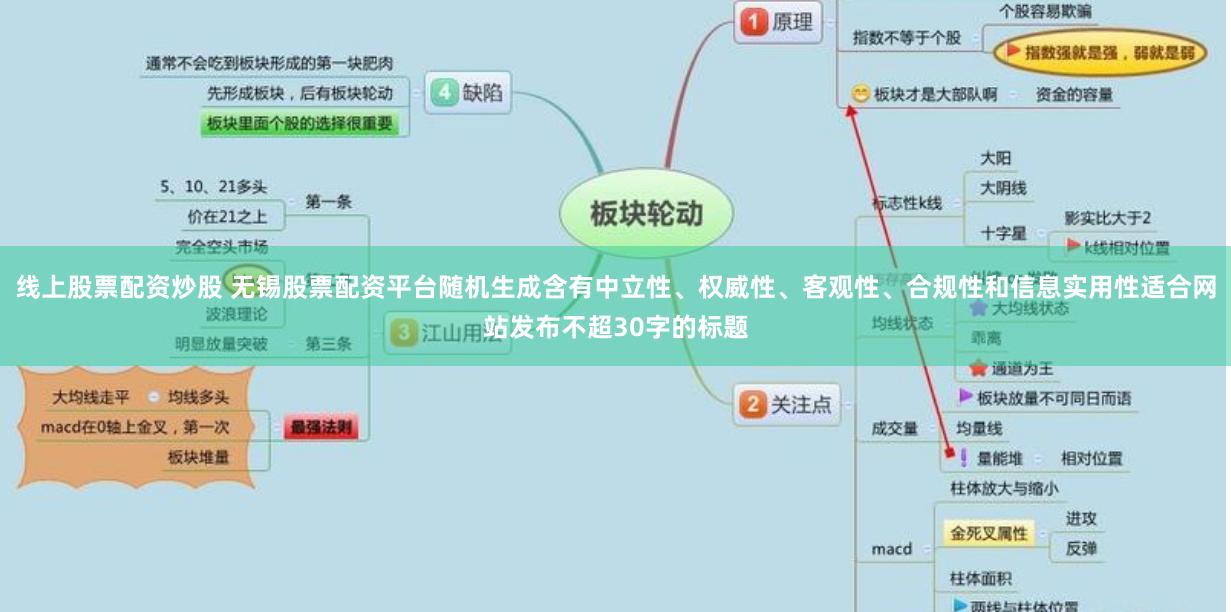 线上股票配资炒股 无锡股票配资平台随机生成含有中立性、权威性、客观性、合规性和信息实用性适合网站发布不超30字的标题