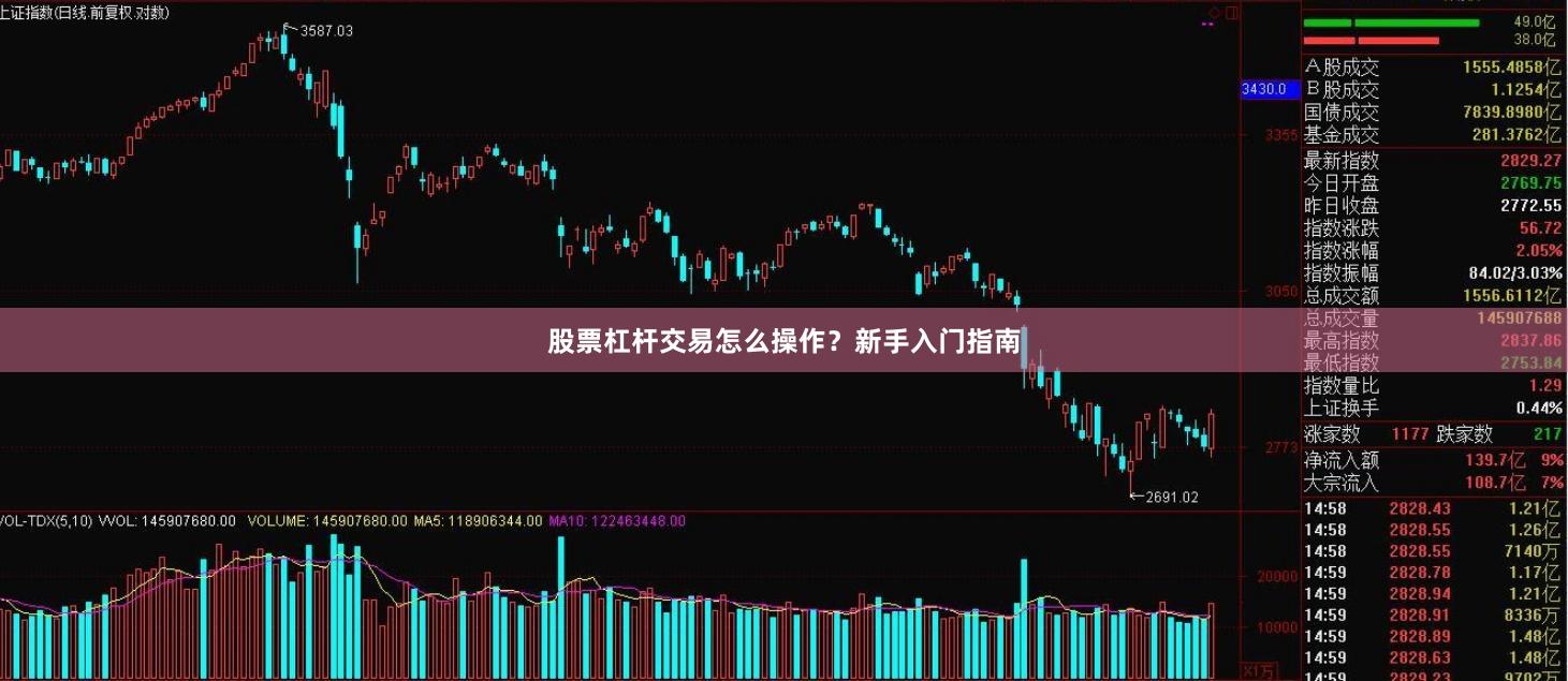 股票杠杆交易怎么操作？新手入门指南