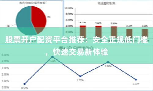 股票开户配资平台推荐：安全正规低门槛，快速交易新体验