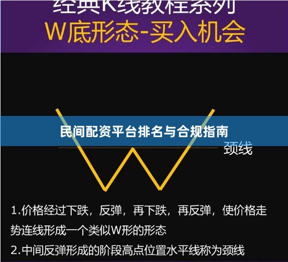 民间配资平台排名与合规指南