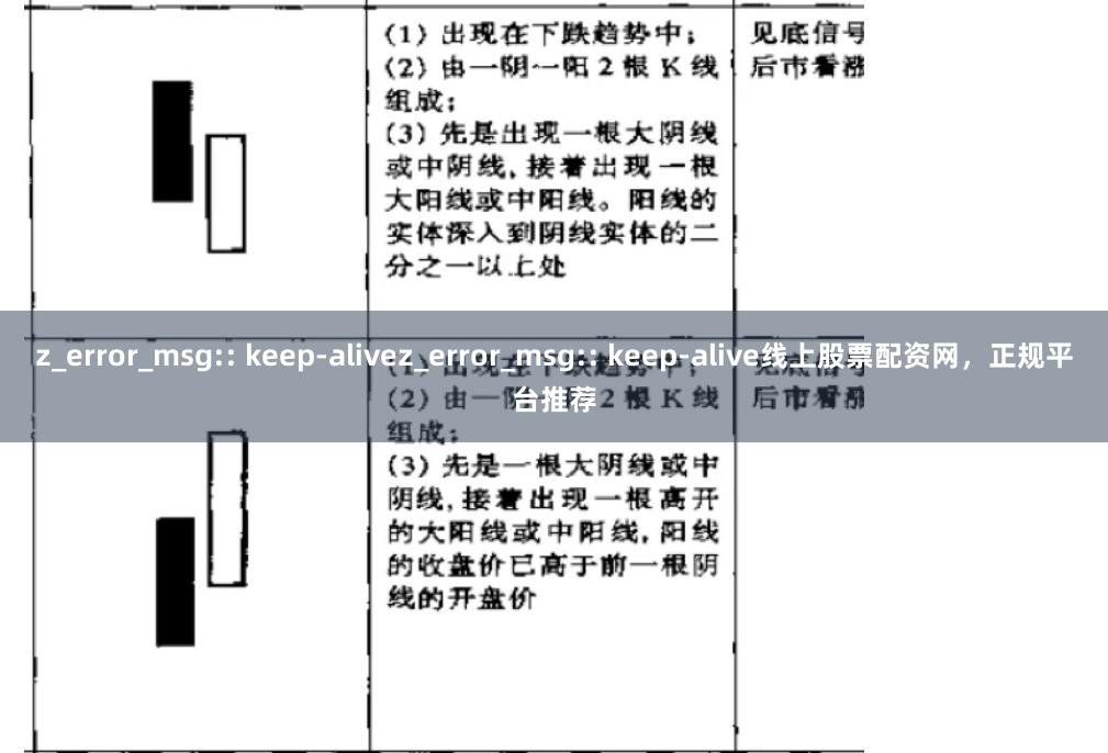 z_error_msg:: keep-alivez_error_msg:: keep-alive线上股票配资网，正规平台推荐