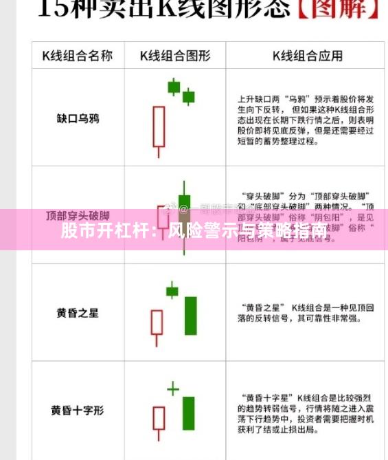 股市开杠杆：风险警示与策略指南