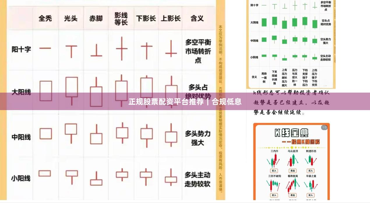 正规股票配资平台推荐｜合规低息