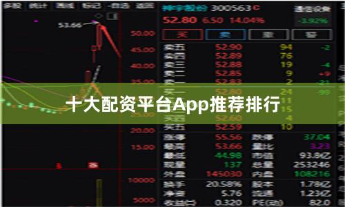 十大配资平台App推荐排行