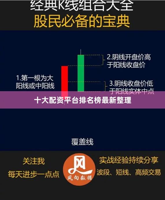 十大配资平台排名榜最新整理