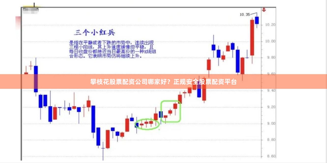 攀枝花股票配资公司哪家好？正规安全股票配资平台