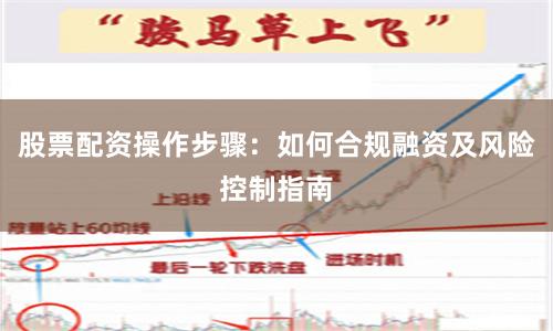 股票配资操作步骤：如何合规融资及风险控制指南