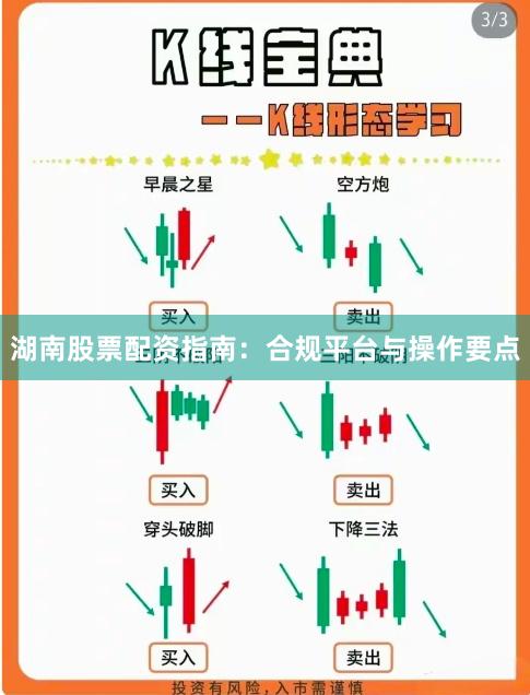 湖南股票配资指南：合规平台与操作要点