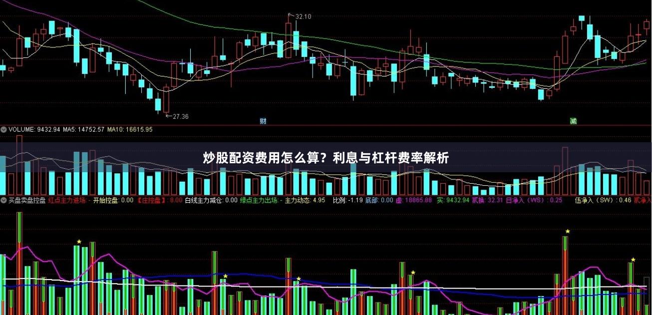 炒股配资费用怎么算？利息与杠杆费率解析